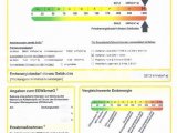 Energieausweis