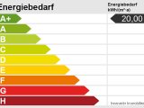 Energieskala