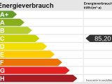 Energieskala