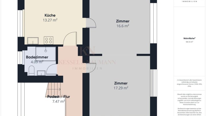 Zweifamilienhaus mit Potenzial in Dudweiler!