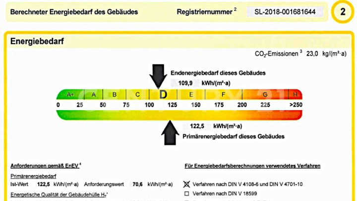 !! Kapitalanleger aufgepasst !! Attraktives Rendite Objekt mit 4 Wohnungen im Zentrum von Dudweiler