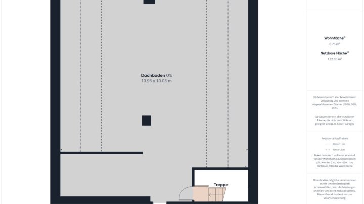 Gastronomie und Wohnung in Blieskastel mit viel Potential.