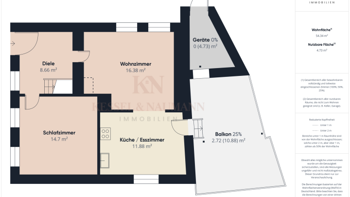 Freistehendes Einfamilienhaus mit viel Charakter – Ruhige Lage & wohnliches Ambiente