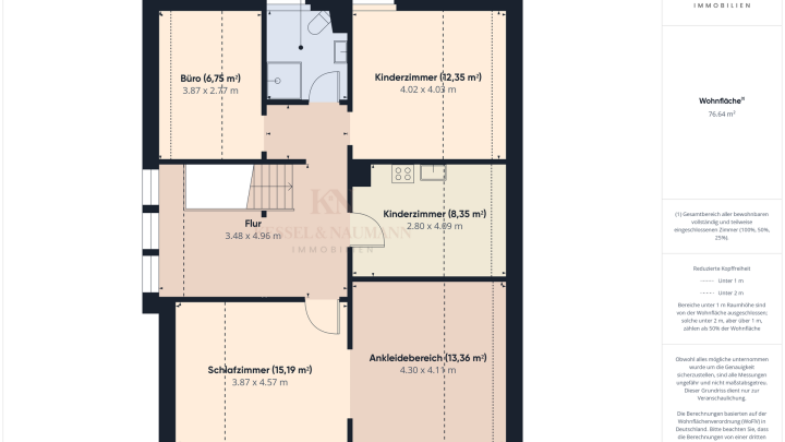 Sofort beziehbares Einfamilienhaus mit Garten und traumhaften Fernblick!