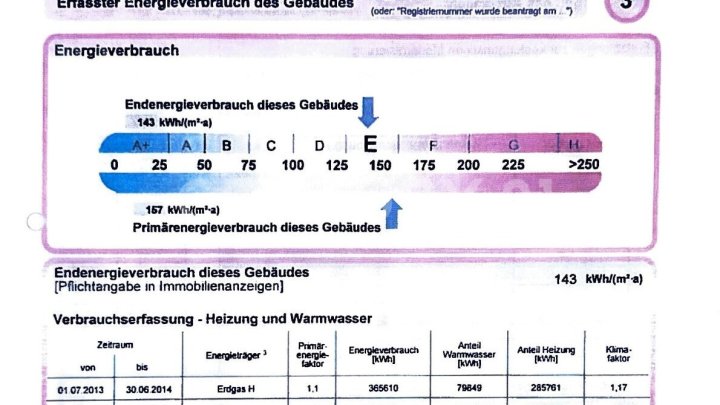 Lichtdurchflutet & Gemütlich: Ihre 2-ZKB-Wohnung mit Balkon