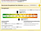 Energieausweis
