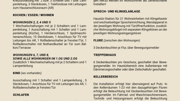 Moderne Neubau . Wohnung in Zerf