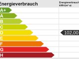 Energieskala