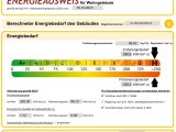 Energieausweis