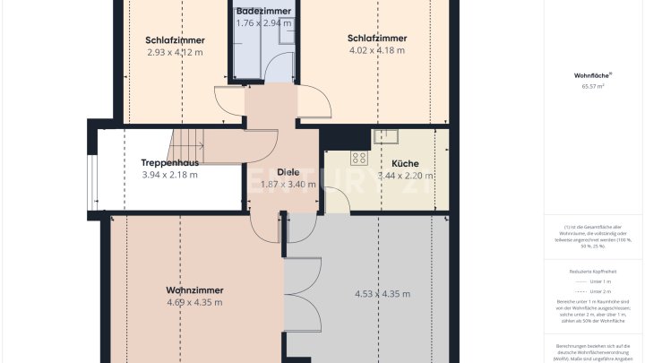 Mehrfamilienhaus mit Savoir-vivre!
