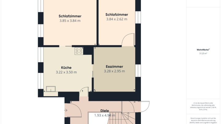 Hier beginnt Ihr nächstes Kapitel – Familienidyll mit Charakter und Potenzial!
