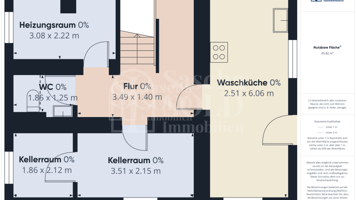 Kleines Haus statt Wohnung - mit Garten, Balkon, Terrasse und Stellplatz für Singles / Paare