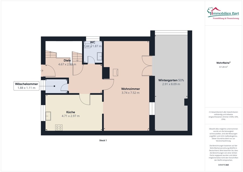 Grundriss EG