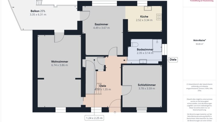 FREUDENBURG: FREISTEHENDES WOHNHAUS MIT ÜBERDACHTEM BALKON UND SICHT INS GRÜNE!