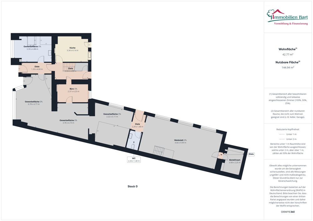 Grundriss EG