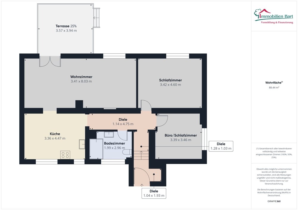Grundriss EG