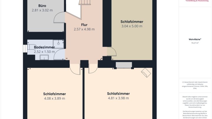 AUTOSCHRAUBER & TIERFREUNDE AUFGEPASST! GROßE GARAGE MIT RENOVIERTEM WOHNHAUS!