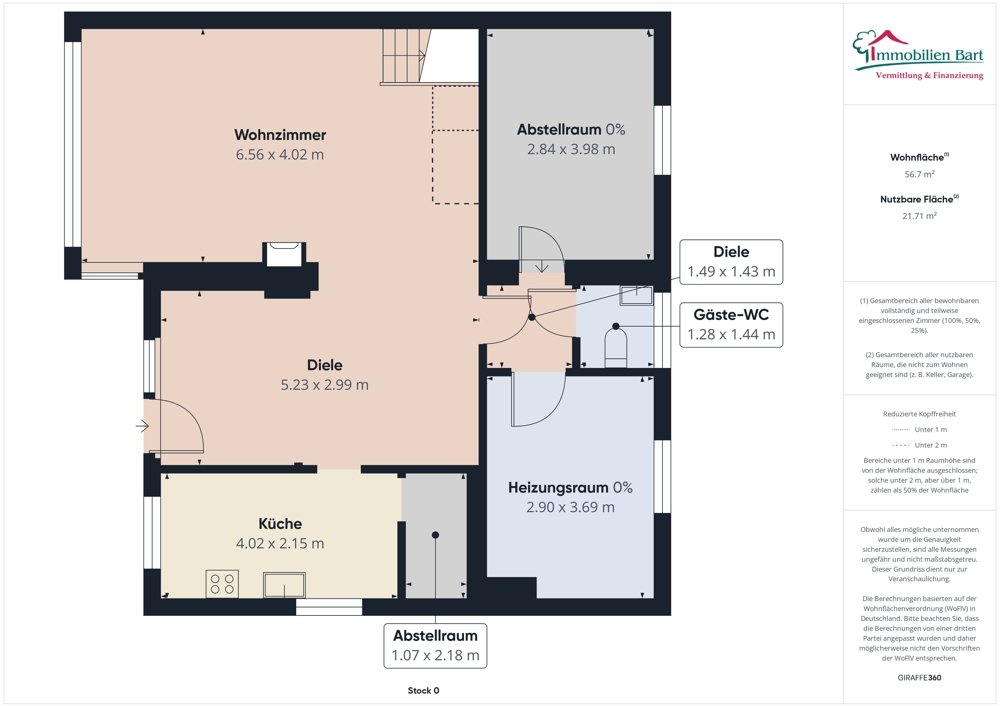 Grundriss EG