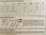 Energieausweis
