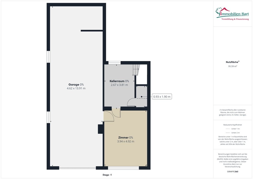 Grundriss KG