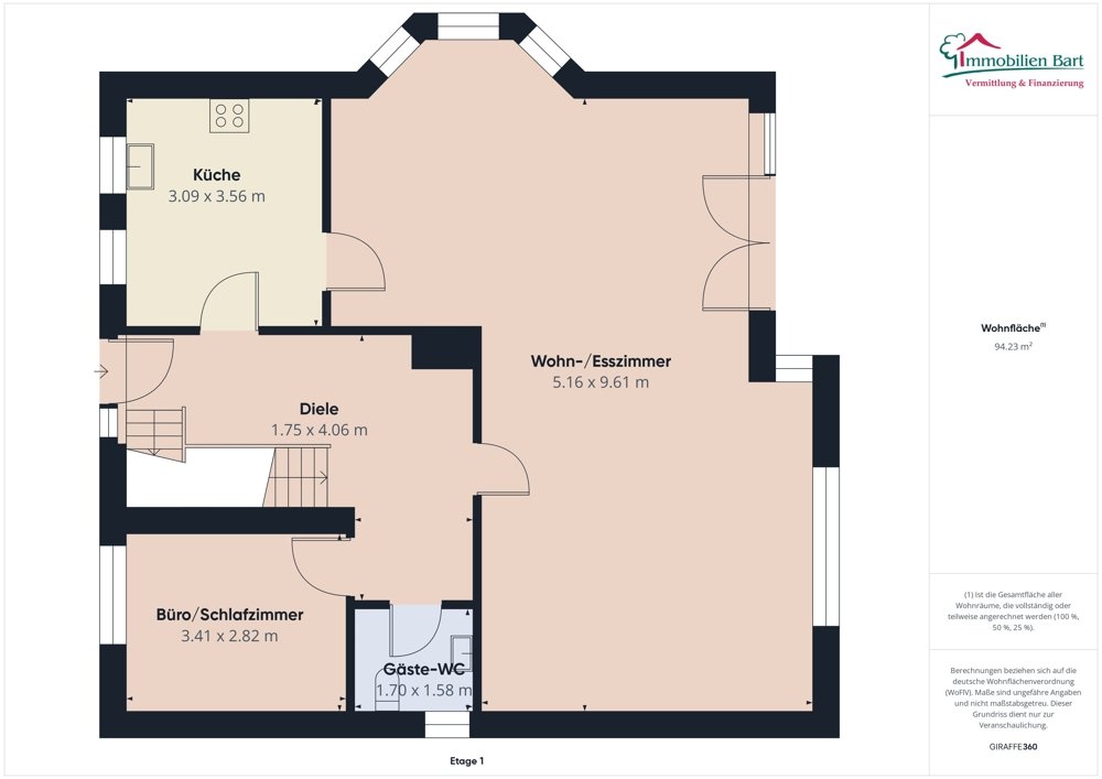 Grundriss EG
