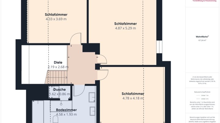 GRENZNÄHE: GEPFLEGTES WOHNHAUS MIT PHOTOVOLTAIK IN TOP LAGE VON ORSCHOLZ!