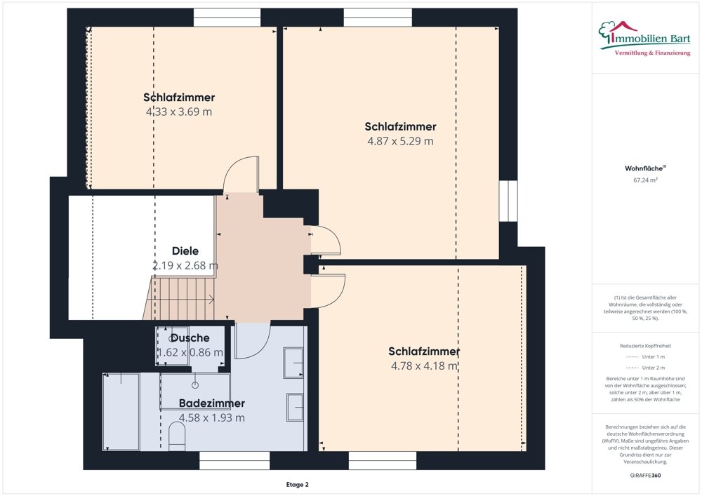 Grundriss DG