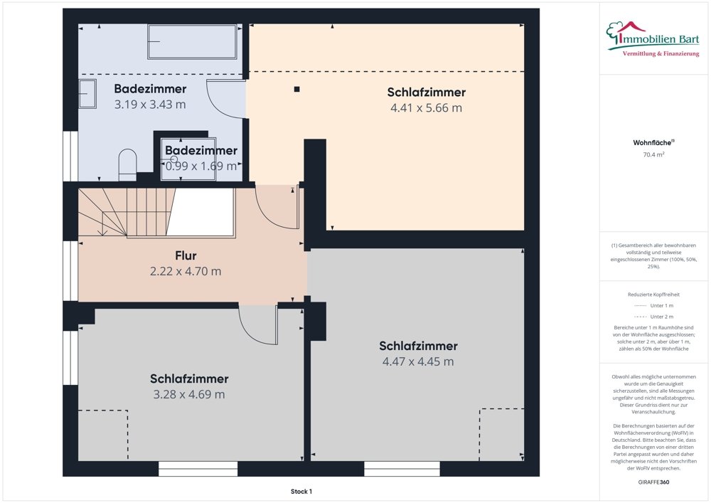 Grundriss DG