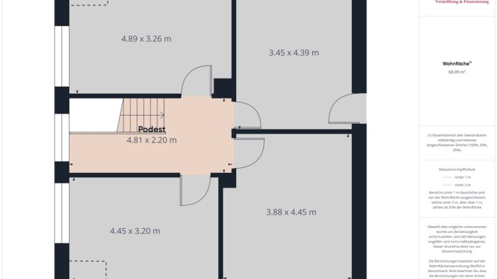 ZENTRAL UND RUHIG: 164 M² WOHNHAUS MIT POTENZIAL!