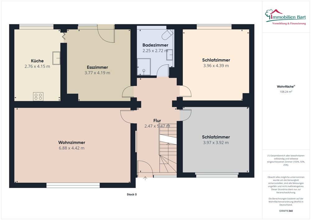 Grundriss EG