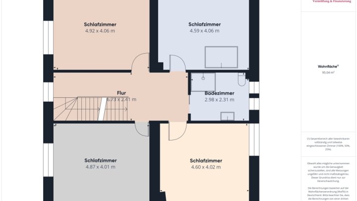 ACHTUNG! TIERFREUNDE / AUTOSCHRAUBER AUFGEPASST: VIEL PLATZ INNEN UND AUSSEN!