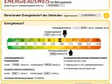 Energieausweis