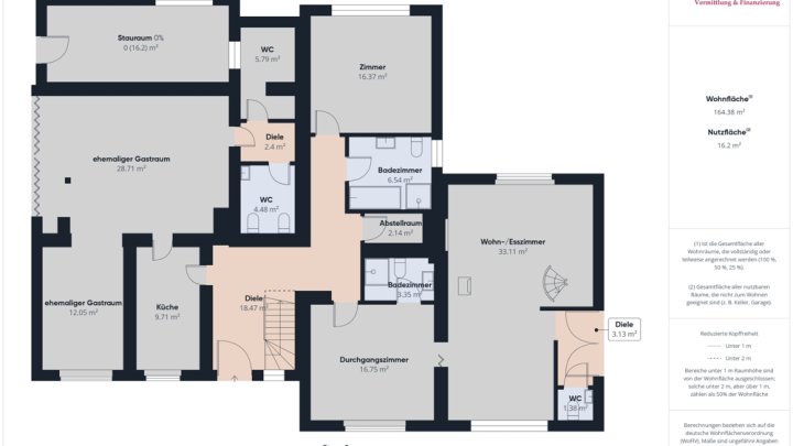 GRENZNÄHE: GERÄUMIGES WOHNHAUS MIT VIEL PLATZ IM UND UMS HAUS!