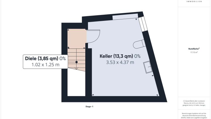 Sanierte Gewerbeeinheit im Zentrum von Illingen!