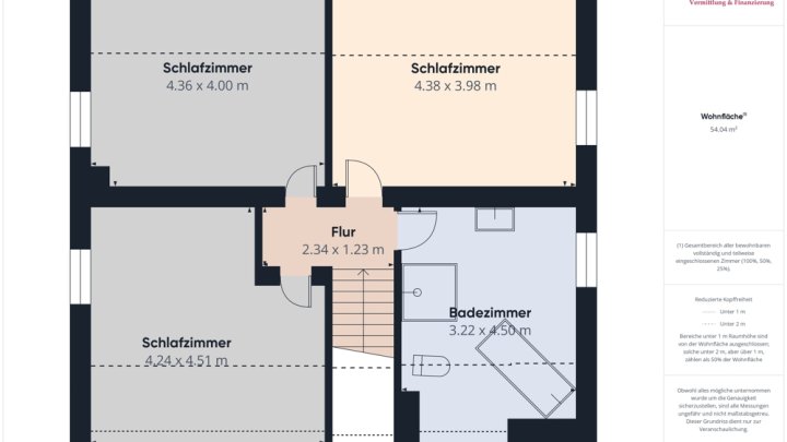 GRENZE L-GREVENMACHER: WOHNHAUS / 3-4 SZ / TOP LAGE, 5 MIN. BIS LUXEMBURG