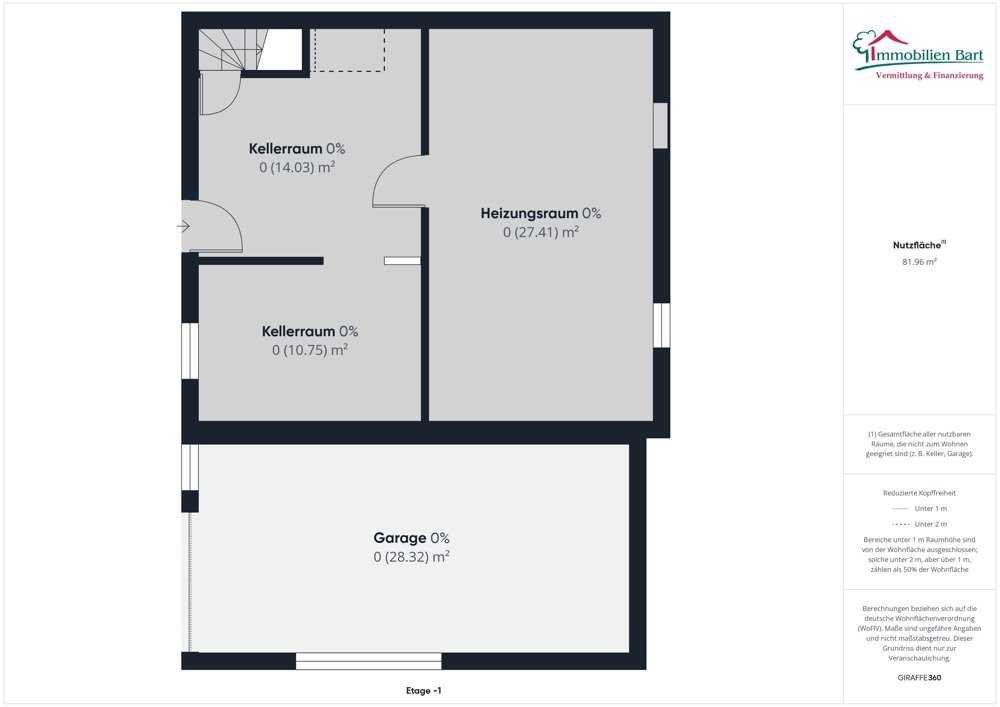 Grundriss KG