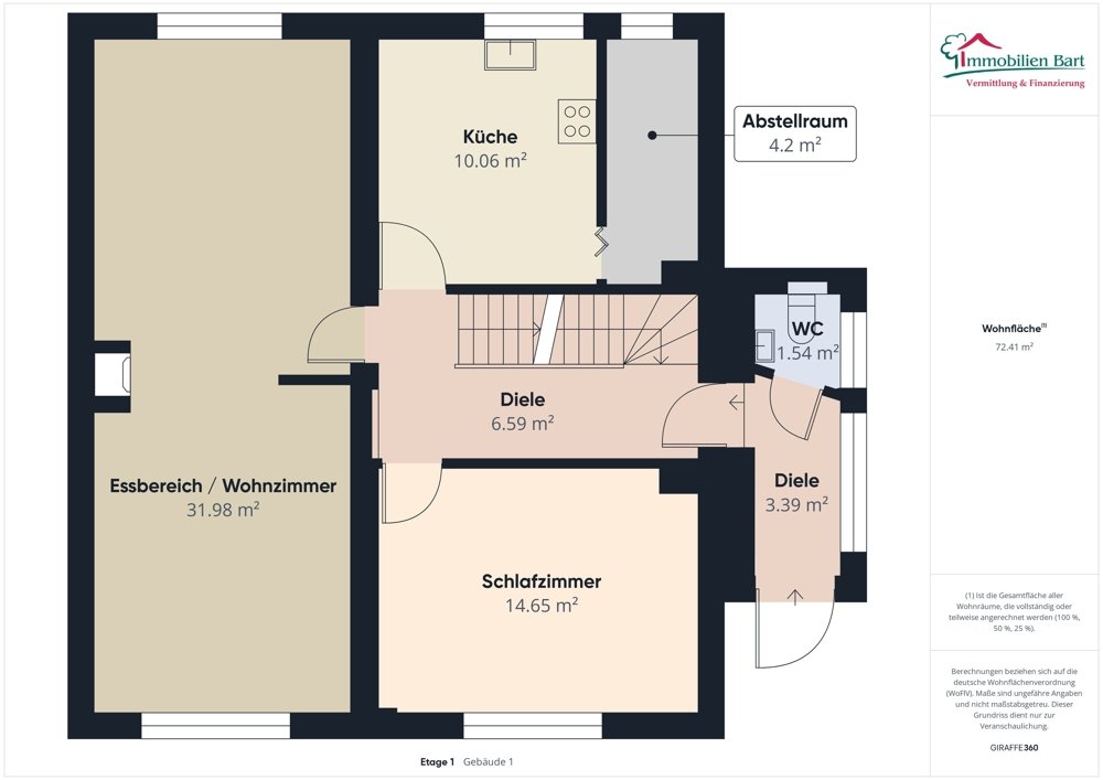 Grundriss EG