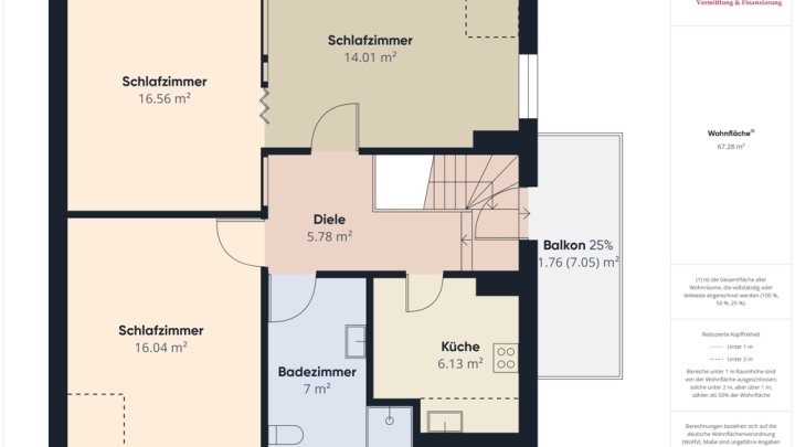 ORSCHOLZ: WOHNHAUS MIT GARTEN UND GARAGE!