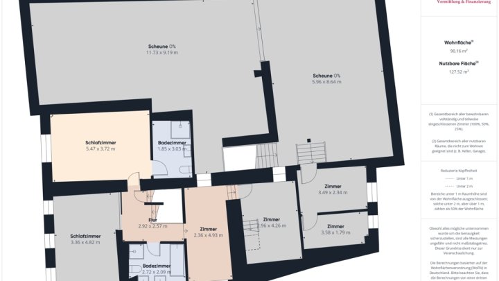 KIRF-MEURICH: TEILRENOVIERTES 216 M² WOHNHAUS MIT VIEL POTENZIAL!