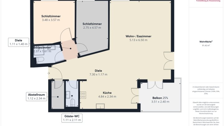 91 M² WOHNUNG DIREKT AN DER LUX. GRENZE IN BESCH