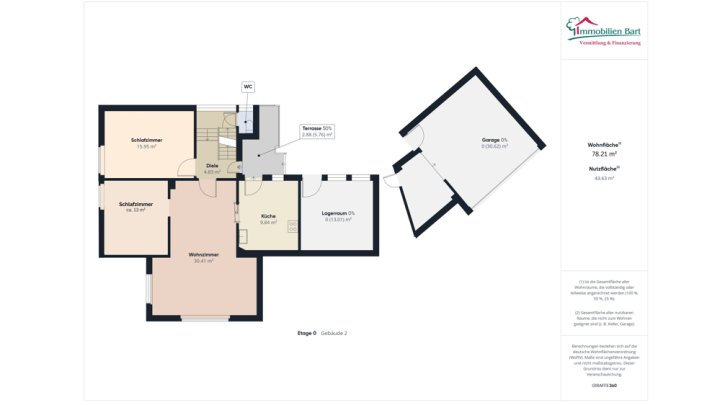 VIELSEITIGES ANWESEN MIT WOHNHAUS, EINLIEGERWOHNUNG UND GASTSTÄTTE – WOHNEN UND ARBEITEN UNTER EINEM DACH