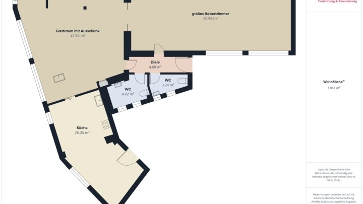 VIELSEITIGES ANWESEN MIT WOHNHAUS, EINLIEGERWOHNUNG UND GASTSTÄTTE – WOHNEN UND ARBEITEN UNTER EINEM DACH