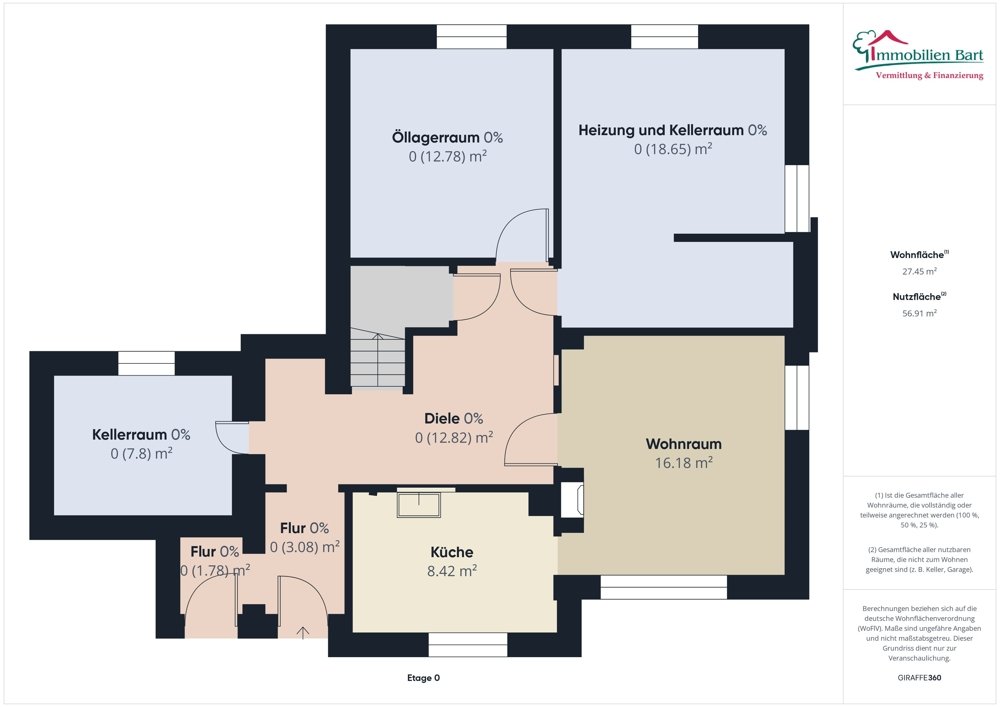 Grundriss KG