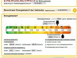 E-Ausweis Expose