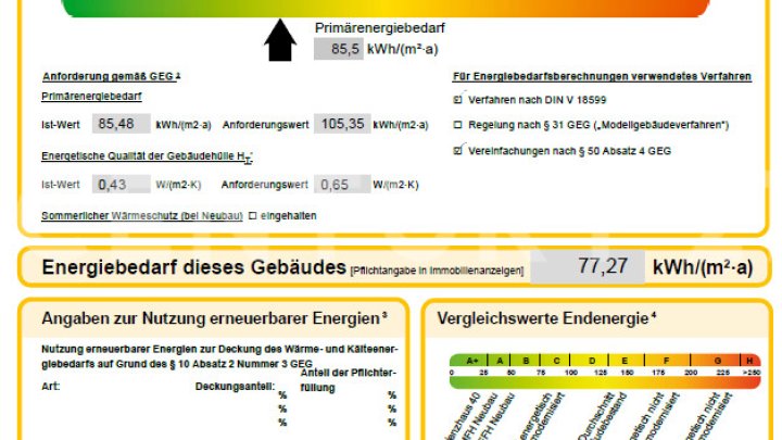Wo Kinderträume und Elternpläne unter ein Dach passen
