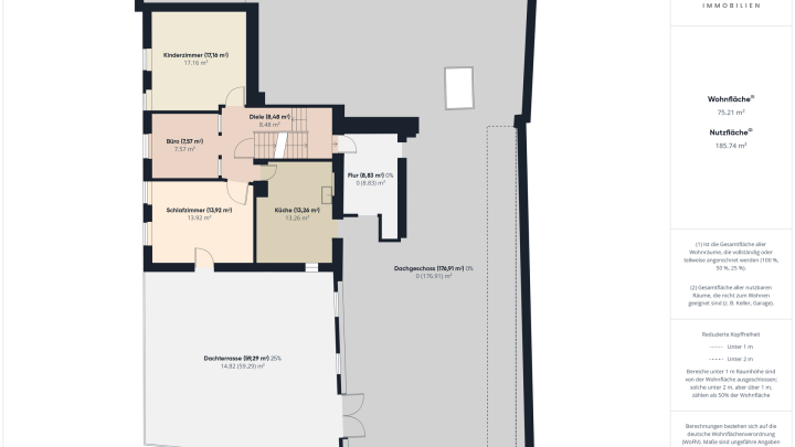 Mehrfamilienhaus mit großem Potenzial in Gersheim – PV-Anlage und separate Scheune