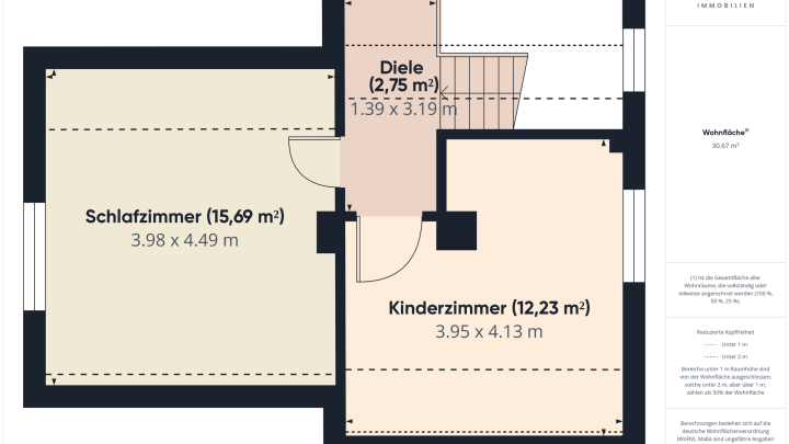 Ihr neues Zuhause in Quierschied – gemütliches Einfamilienhaus mit durchdachtem Grundriss!