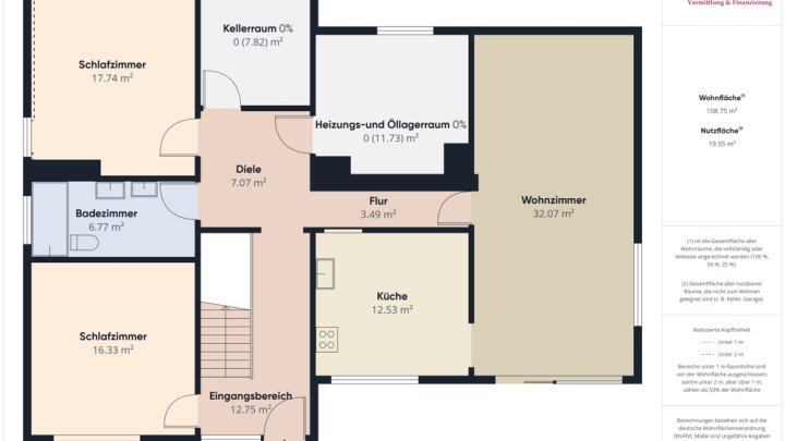 FREUDENBURG: GROßZÜGIGES ZWEIFAMILIENHAUS MIT IDYLLISCHEM GARTEN AUF 10 AR GRUNDSTÜCK