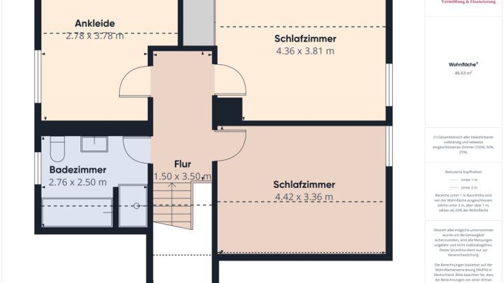EINZIEHEN & WOHLFÜHLEN - HOCHWERTIGES WOHNHAUS MIT GARTEN UND GARAGE!