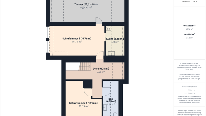 Familienfreundliche Doppelhaushälfte mit Garten, Keller und Ausbaumöglichkeit in Heusweiler!